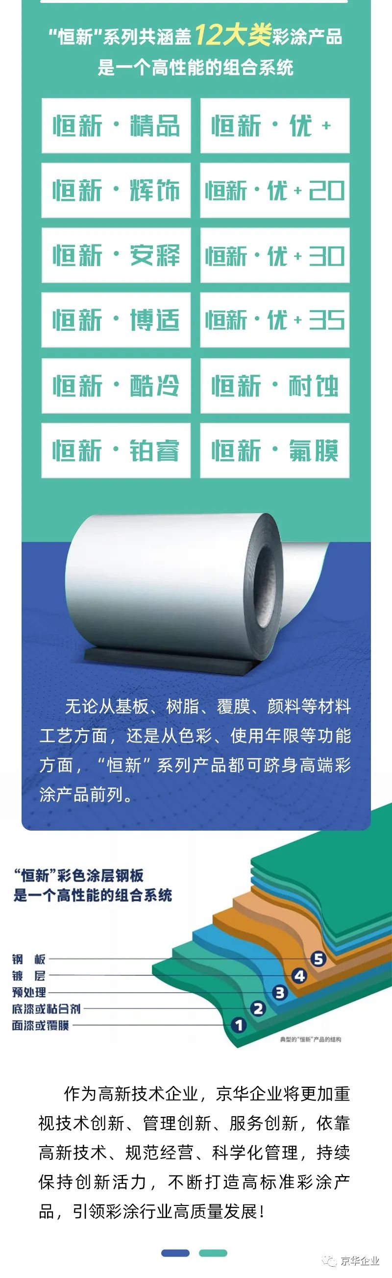 喜訊！熱烈祝賀京華企業(yè)斬獲“高新技術(shù)企業(yè)證書”！